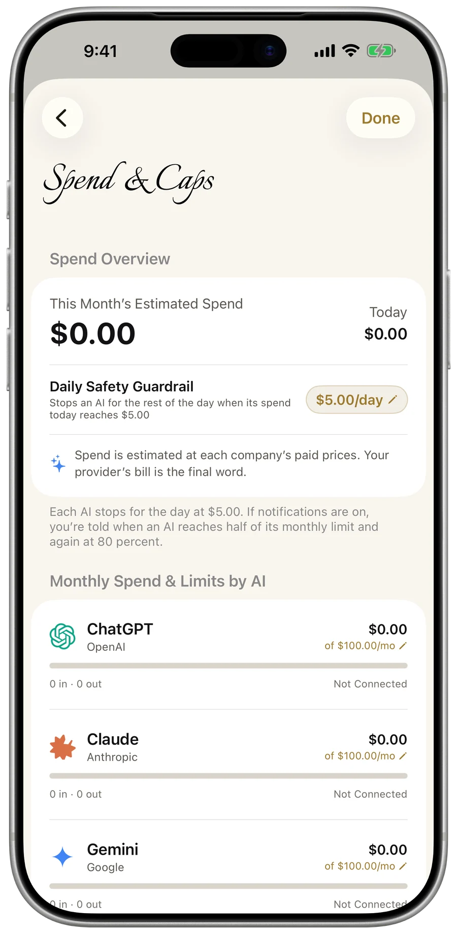 Sentinel — the Spend & Caps screen with a daily guardrail and monthly limits